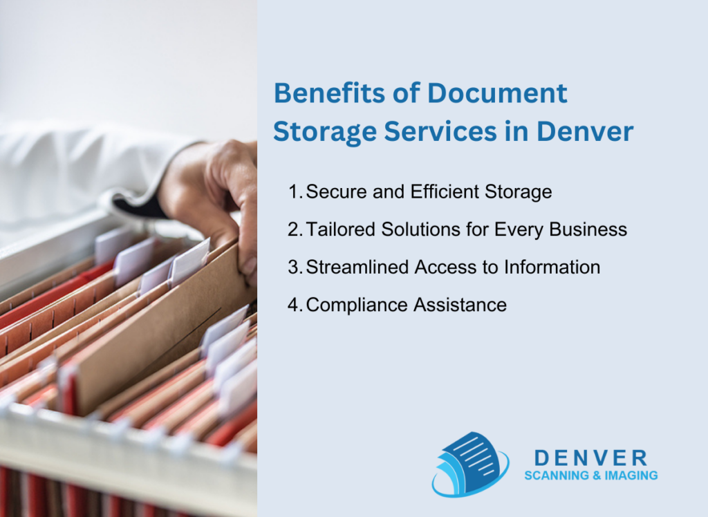 Document Storage Services Denver Scanning and Imaging